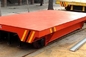 Wózek do transportu szynowego 20 ton P24 Wysokowydajny wózek do przewozu ciężkich ładunków