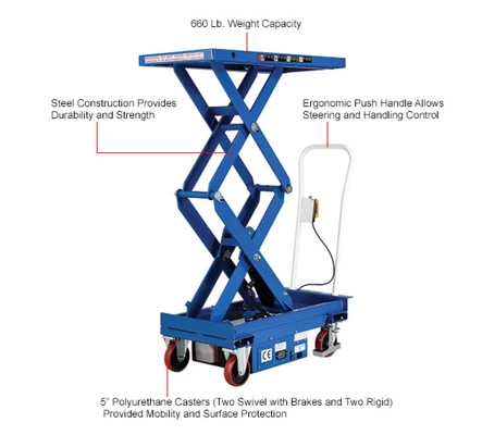 Łatwy w obsłudze przenośny półelektryczny podnośnik nożycowy Wózek platformowy 500 kg
