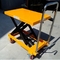 1 kg ~ 500 kg Mobilny stół roboczy Hydrauliczny ręczny podnośnik nożycowy 2100 * 1230 mm
